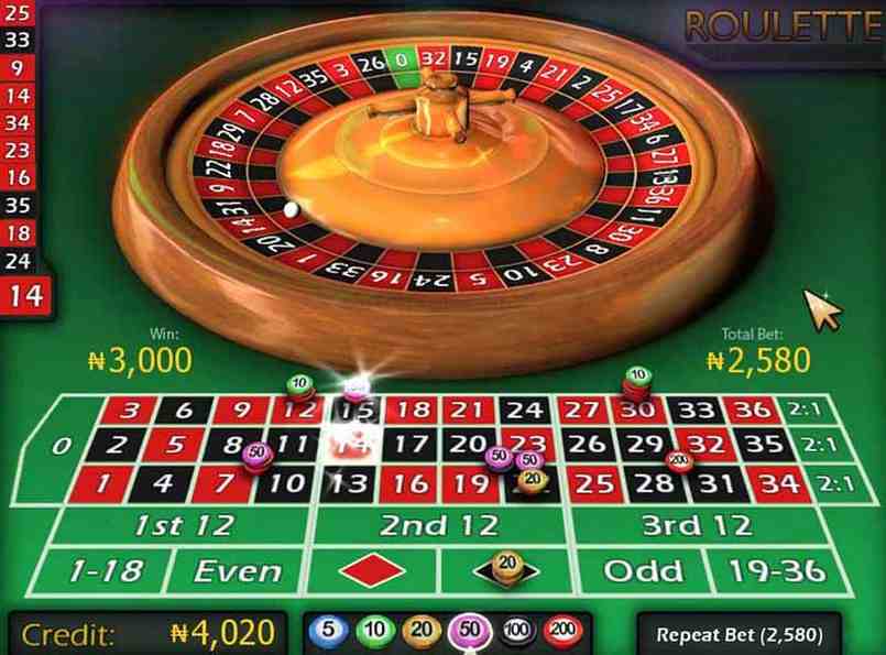 Đôi nét về cách chơi Roulette